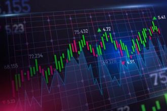 Ibovespa cai 0,81% e fecha acima dos 145 mil pontos
