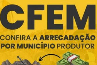CFEM: estados e municípios produtores minerários partilham mais de R$ 504 milhões em outubro
