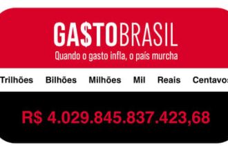 Gasto Brasil mostra que país gasta mais rápido e já ultrapassa os 4 trilhões de reais em 2025