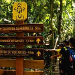 Turismo de natureza: estudo aponta retorno de R$ 15,60 para cada real investido em unidades de conservação