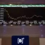 Ibovespa conclui último pregão aos 173.295 pontos