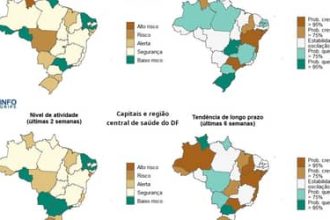 Fiocruz alerta para crescimento de casos graves de síndrome respiratória em AL, RR e SE